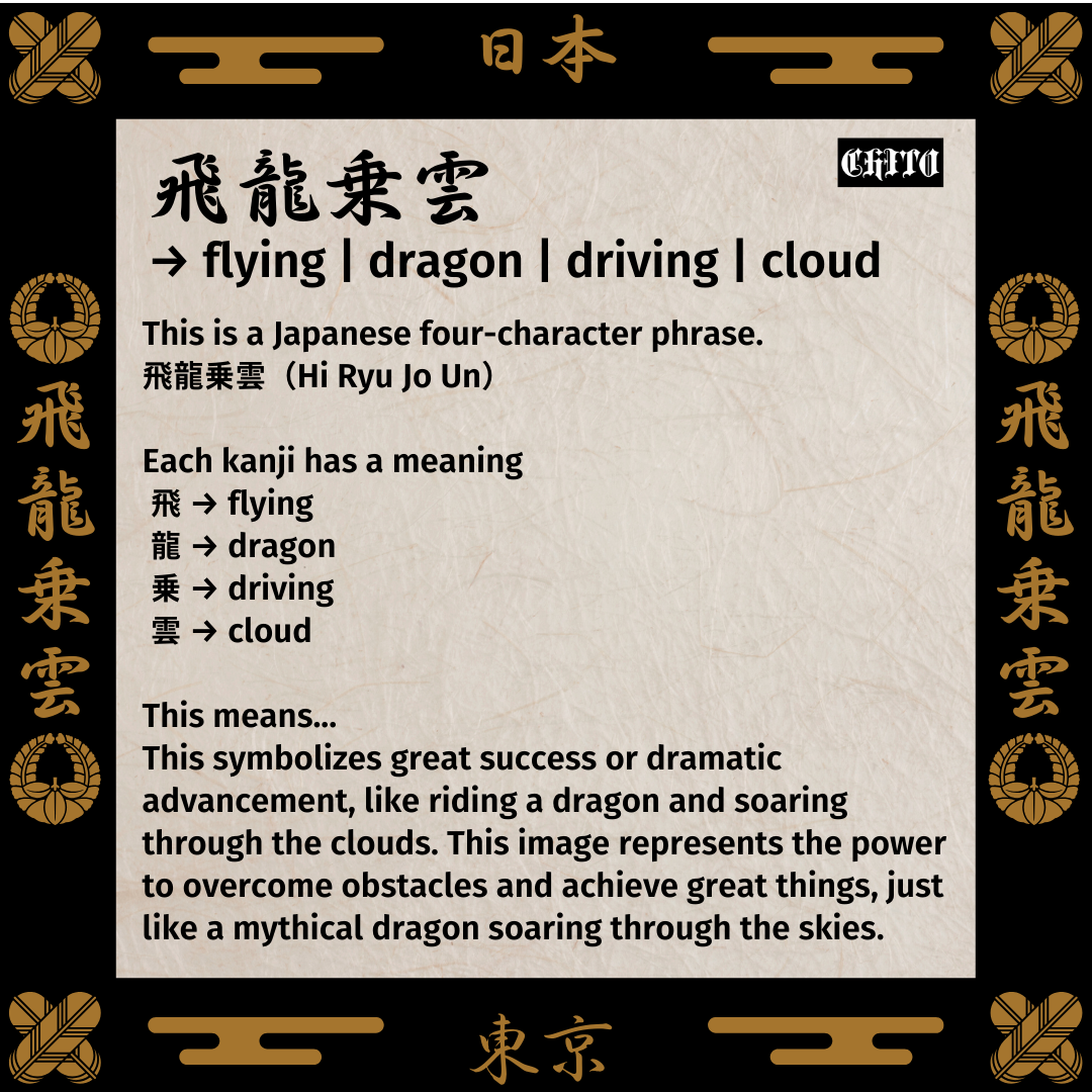 Authentic Japanese Dragon Wall Art - 飛龍乗雲 Kanji Poster - Home Decor